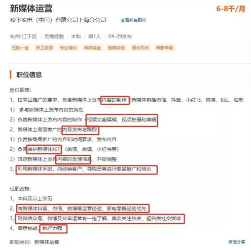 網站運營主要做什么工作?網絡運營崗位職責-專在家創業網