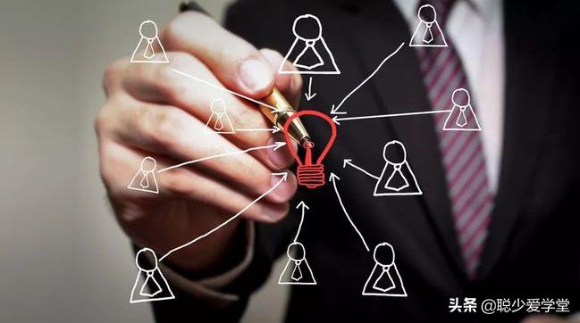 有什么精準引流的方法?引流推廣思路分享-專在家創業網