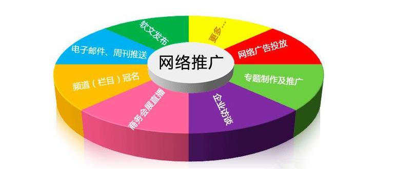 游戲怎么推廣？這9個(gè)游戲平臺(tái)營(yíng)銷推廣方法，非常有效-專在家創(chuàng)業(yè)網(wǎng)