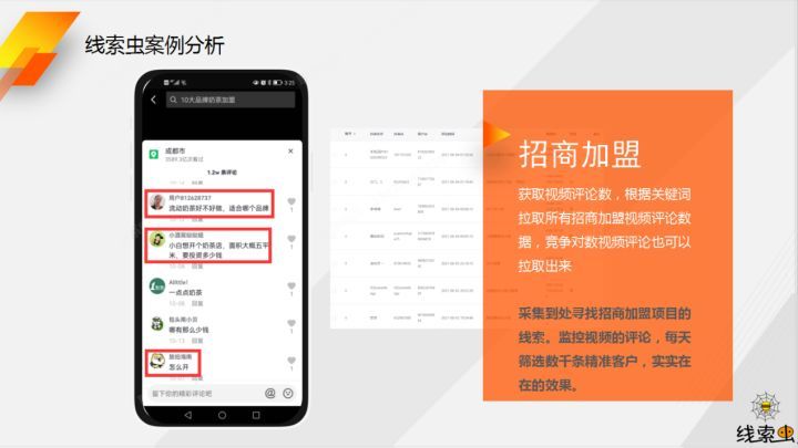 什么生意好做又賺錢 月入2萬的10個小生意