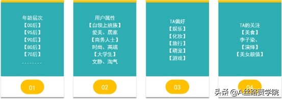 美妝產品運營怎么做?美妝行業企業號運營思路-專在家創業網