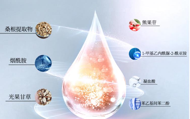 美妝批發怎么找貨源?小型日化店進貨渠道-專在家創業網