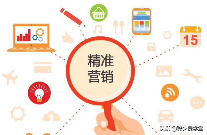 代購(gòu)如何精準(zhǔn)引流？做代購(gòu)怎么找客源？代購(gòu)引流技巧