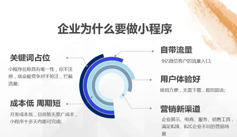 互聯網加速變革，如何把握當前新零售行業機會