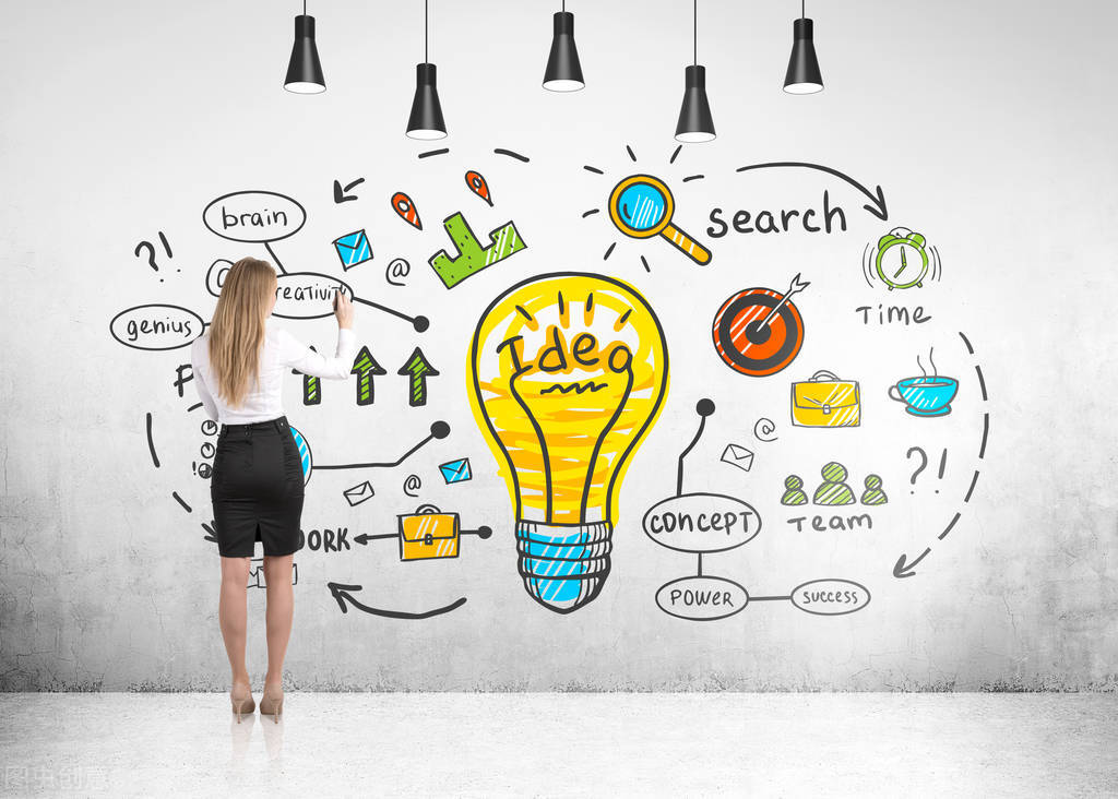 要泛流量還是精準流量？簡單有效的5招精準引流方法