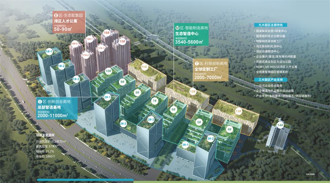 廠房投資前景如何（購買工業園廠房優缺點）-專在家創業網