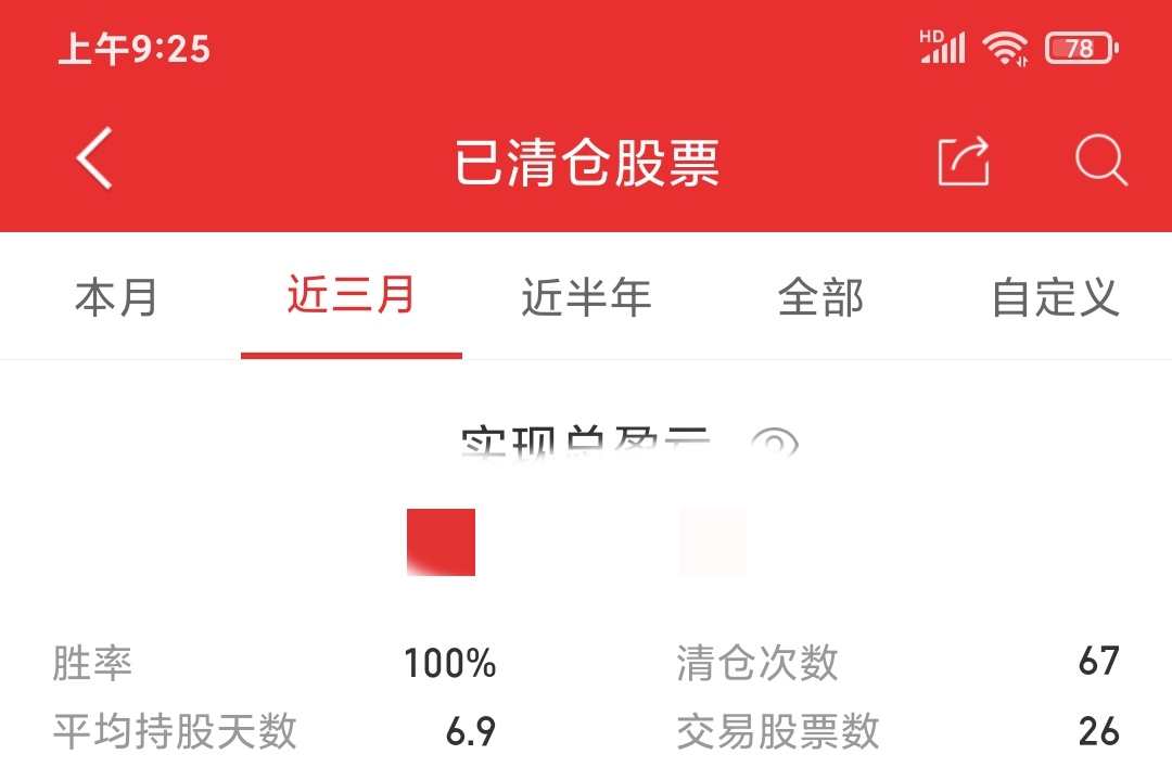 本金少，如何投資？我的實戰經驗分享