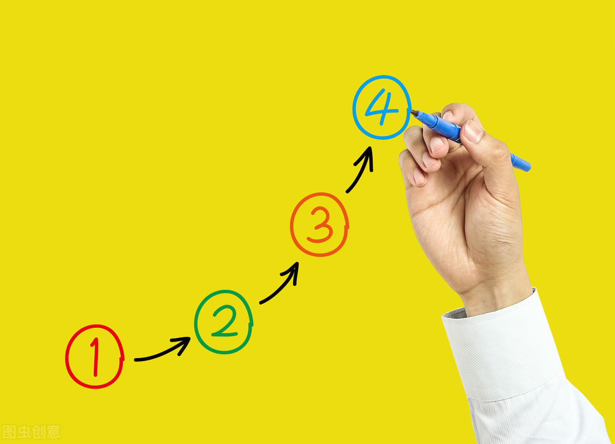 怎么開網店詳細步驟流程