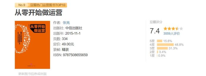 網絡運營怎么學?新手怎么學網絡運營-專在家創業網