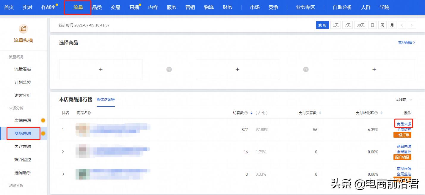 淘寶店鋪高權重的標題關鍵詞組合技巧，讓你寶貝引流能力提升10倍
