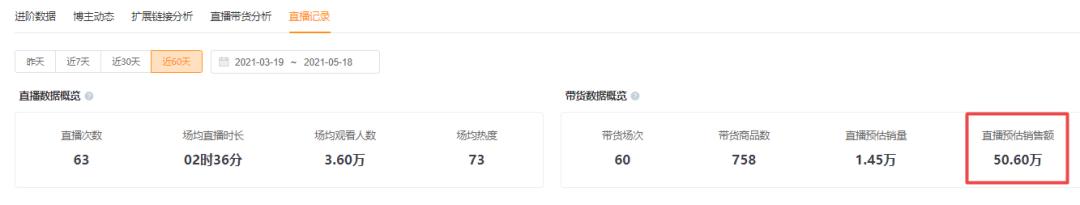 初學者怎樣做直播帶貨(推薦五個適合普通人直播帶貨技巧)-專在家創業網