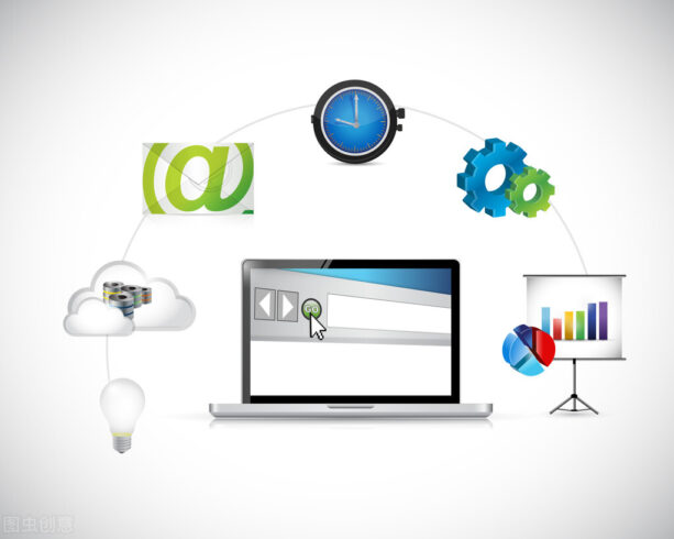 怎么創(chuàng)建自己的網(wǎng)站平臺?網(wǎng)站平臺搭建-專在家創(chuàng)業(yè)網(wǎng)