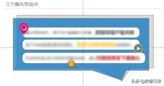 如何制定線上活動策劃方案