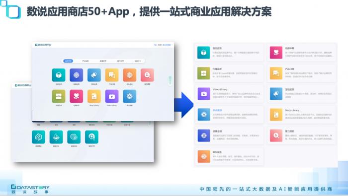 科技創業：從從學者到創業者-3