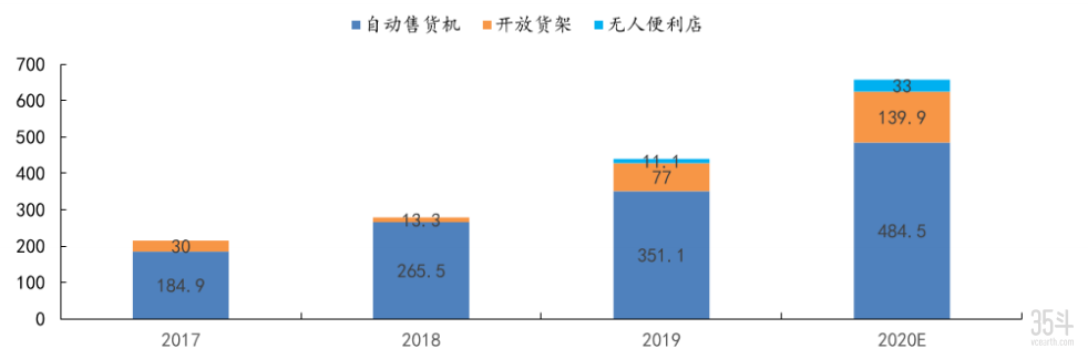 海歸+清華團隊創業-4