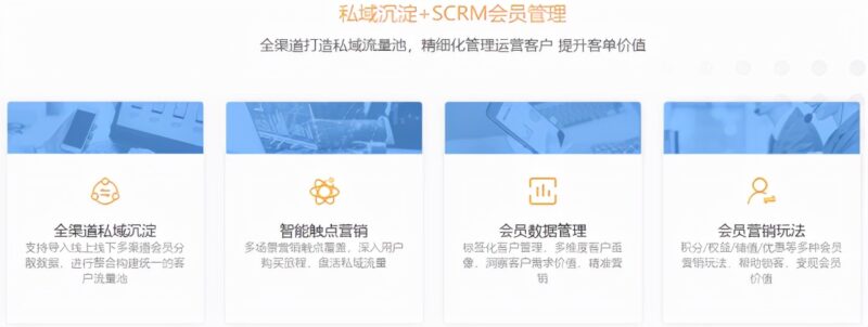 網(wǎng)上開店鋪需要什么流程 適合懶人開的店-5