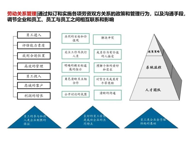 國(guó)企三項(xiàng)制度改革具體方案 三項(xiàng)制度改革實(shí)施方案細(xì)則-1 國(guó)企三項(xiàng)制度改革具體方案 三項(xiàng)制度改革實(shí)施方案細(xì)則-1