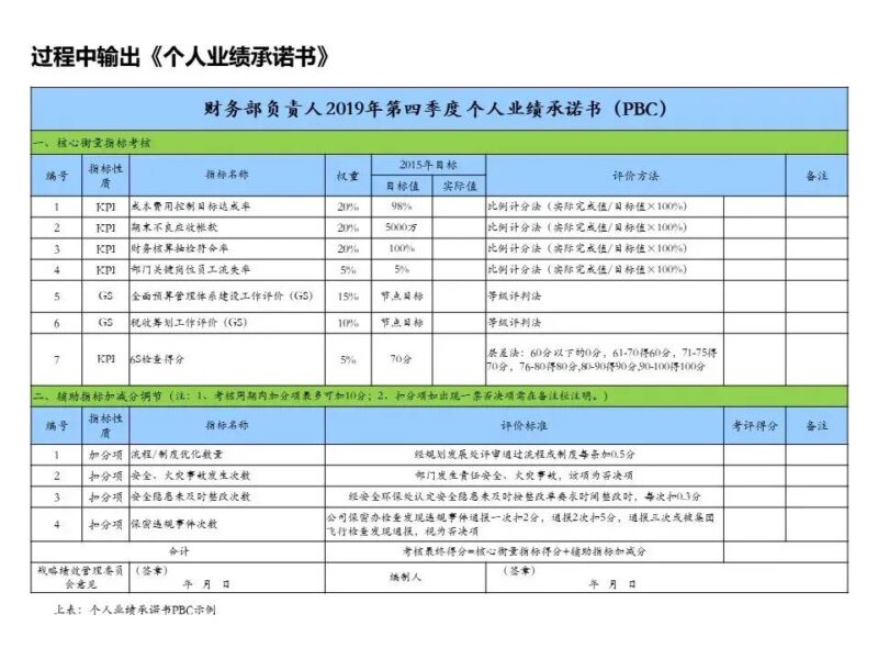 國(guó)企三項(xiàng)制度改革具體方案 三項(xiàng)制度改革實(shí)施方案細(xì)則-1 國(guó)企三項(xiàng)制度改革具體方案 三項(xiàng)制度改革實(shí)施方案細(xì)則-1