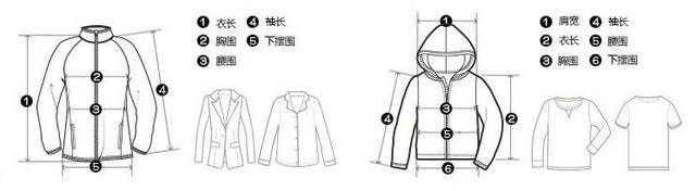 上衣尺碼對照表男女通用（服裝創業必備）-1