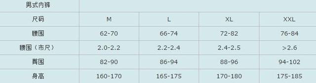 上衣尺碼對照表男女通用（服裝創業必備）-1