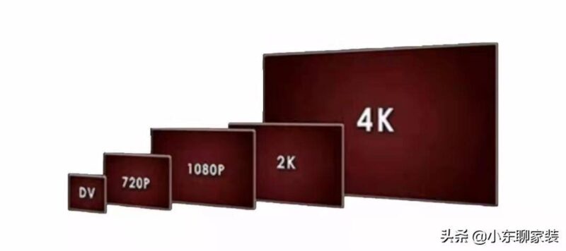 怎么選電視機看配置?電視買什么樣的配置好?-1