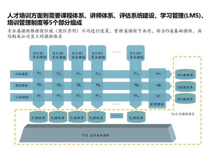 國(guó)企三項(xiàng)制度改革具體方案 三項(xiàng)制度改革實(shí)施方案細(xì)則-1 國(guó)企三項(xiàng)制度改革具體方案 三項(xiàng)制度改革實(shí)施方案細(xì)則-1
