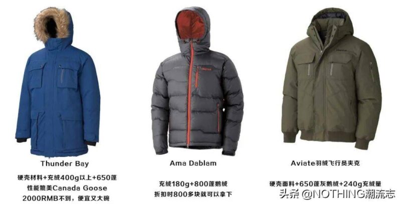 奢侈品羽絨服十大名牌排名(十大羽絨服品牌排行榜)-1 奢侈品羽絨服十大名牌排名(十大羽絨服品牌排行榜)-1