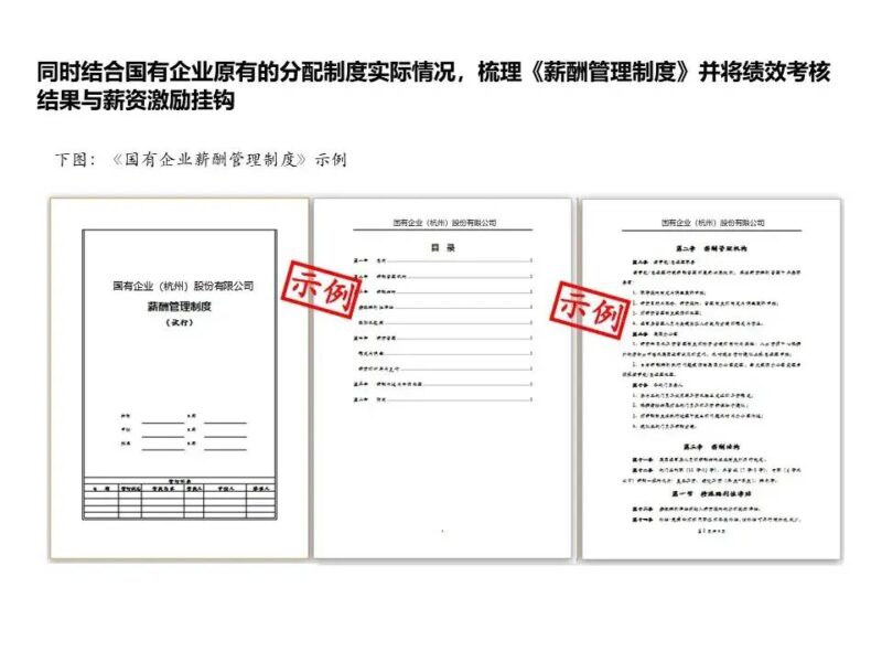 國(guó)企三項(xiàng)制度改革具體方案 三項(xiàng)制度改革實(shí)施方案細(xì)則-1 國(guó)企三項(xiàng)制度改革具體方案 三項(xiàng)制度改革實(shí)施方案細(xì)則-1