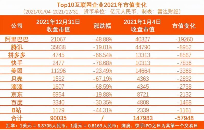 拼多多目前如何(拼多多發(fā)展)-1 拼多多目前如何(拼多多發(fā)展)-1