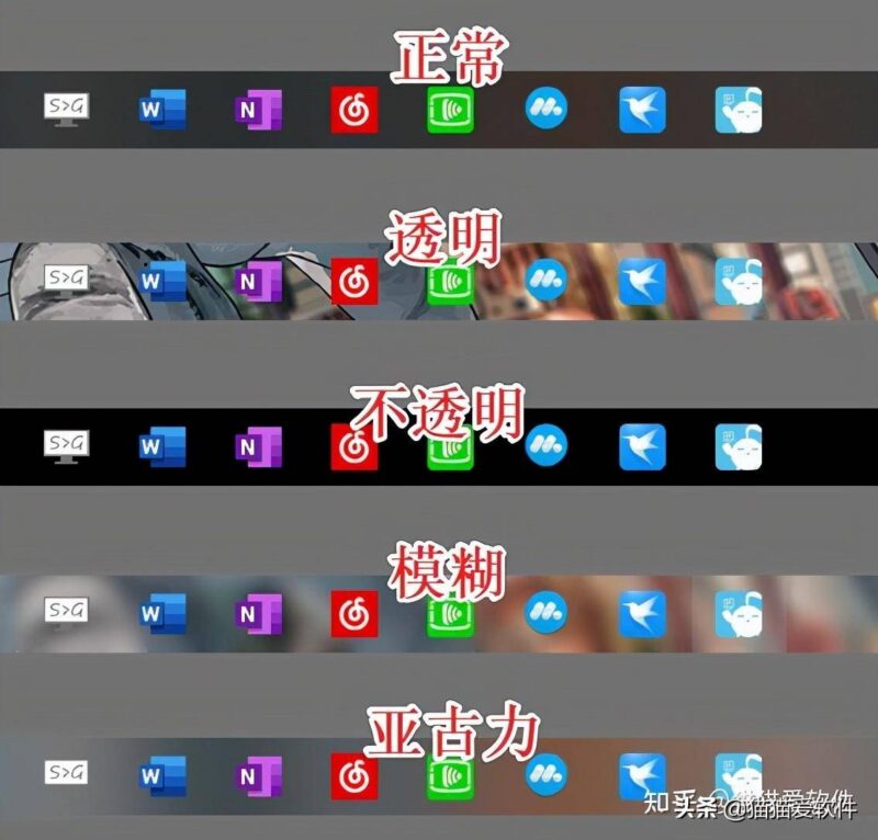 常用的辦公軟件有哪些?14個計算機常用辦公軟件-1