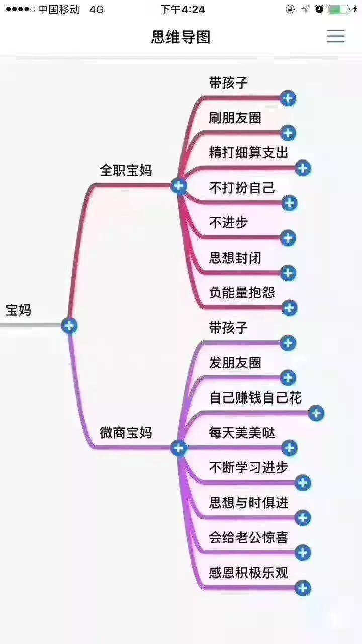 做微商必備十大軟件(做微商的實(shí)用必備軟件)-1 做微商必備十大軟件(做微商的實(shí)用必備軟件)-1