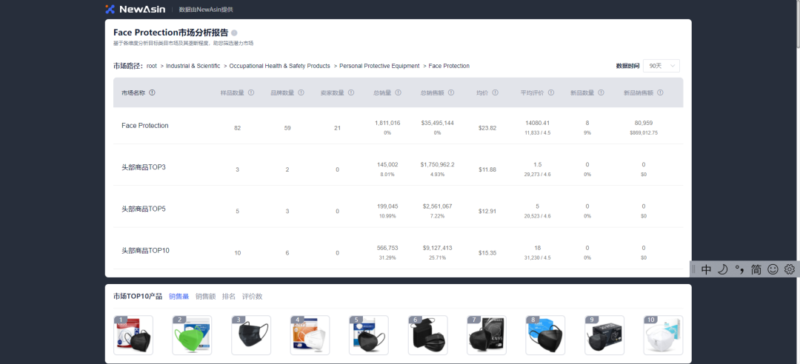 個人怎么開跨境電商?開跨境電商流程-1 個人怎么開跨境電商?開跨境電商流程-1
