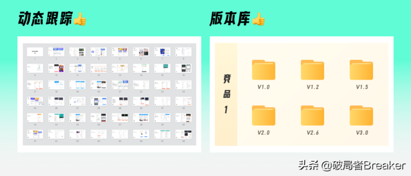 競品分析怎么做?解釋競品分析的幾大要素-1