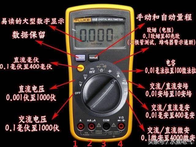 數字萬用表的用法大全圖解-專在家創業網