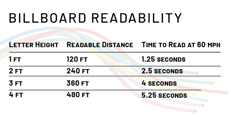 廣告牌尺寸多少合適(廣告牌的標準尺寸)-1 廣告牌尺寸多少合適(廣告牌的標準尺寸)-1