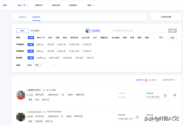 小紅書(shū)怎么花錢(qián)推廣?小紅書(shū)花錢(qián)買(mǎi)流量渠道分享-1