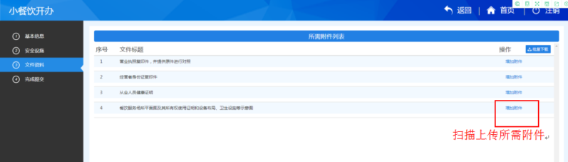 小餐飲經(jīng)營(yíng)許可證網(wǎng)上怎么辦理(圖文講解)-1 小餐飲經(jīng)營(yíng)許可證網(wǎng)上怎么辦理(圖文講解)-1