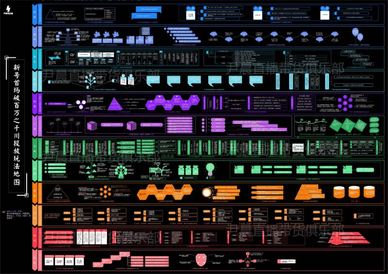 抖+怎么投放最好?抖音抖加投放技巧-1 抖+怎么投放最好?抖音抖加投放技巧-1