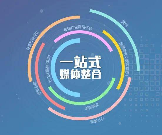 抖音主頁頭圖尺寸是多少？抖音運營方法！-1