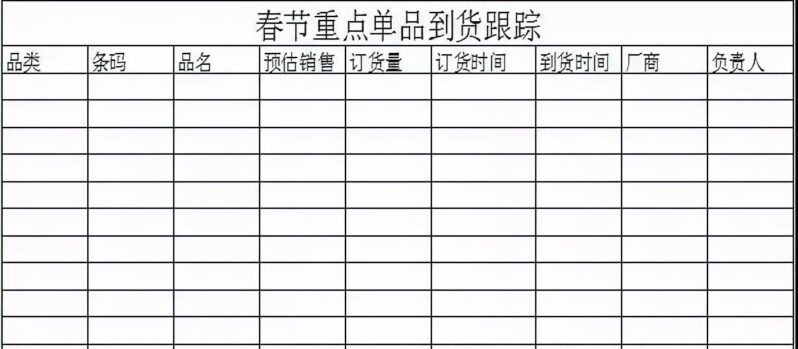 年貨節營銷方案步驟(超市年貨節營銷策劃案)-1