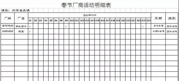 年貨節營銷方案步驟(超市年貨節營銷策劃案)-1