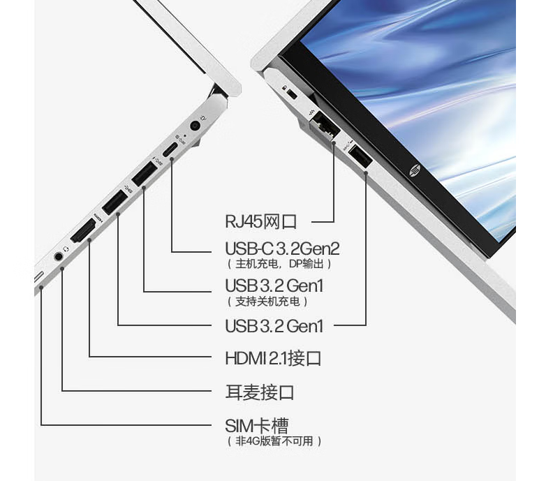 惠普筆記本哪款性價比高-1