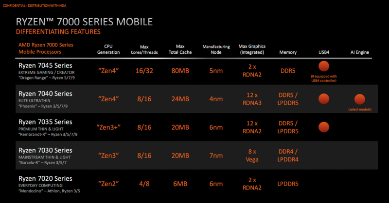 惠普筆記本哪款性價比高-1