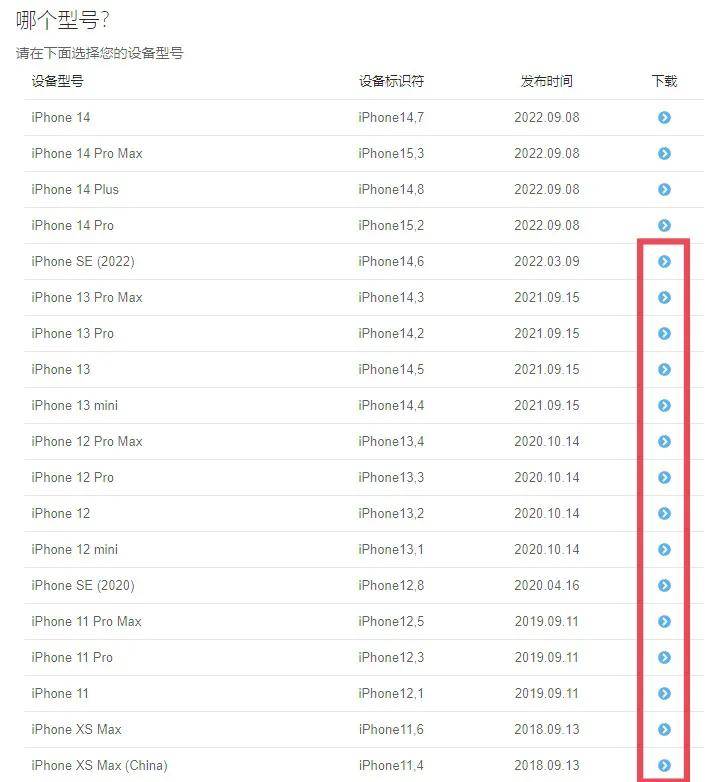蘋果手機如何降級到原版本(iOS 16 降級 iOS 15 方法)-1 蘋果手機如何降級到原版本(iOS 16 降級 iOS 15 方法)-1