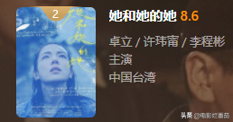 大陸電視劇排行榜(內地高分電視劇排行榜)-1 大陸電視劇排行榜(內地高分電視劇排行榜)-1