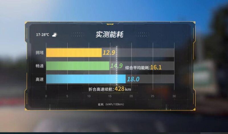 紅旗h7新款2022款價格-1