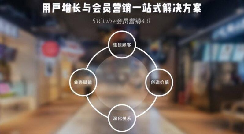 廣告聯(lián)盟新手入門教程-1 廣告聯(lián)盟新手入門教程-1