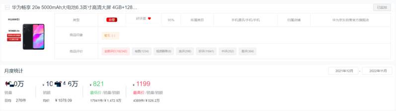 手機銷售排行榜-1 手機銷售排行榜-1