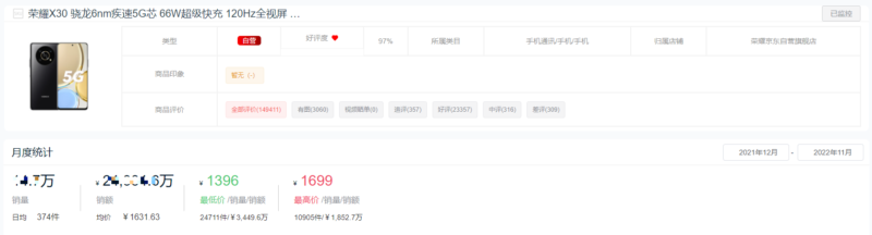 手機銷售排行榜-1 手機銷售排行榜-1