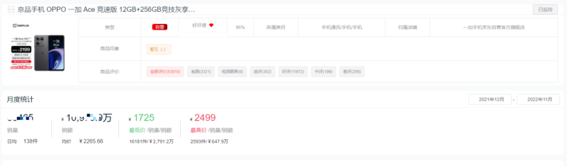 手機銷售排行榜-1 手機銷售排行榜-1